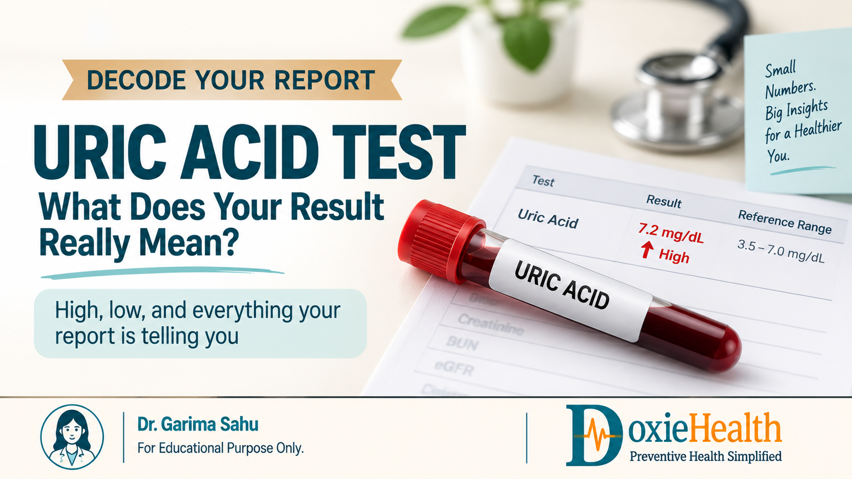 Uric Acid Test: What High or Low Levels Mean